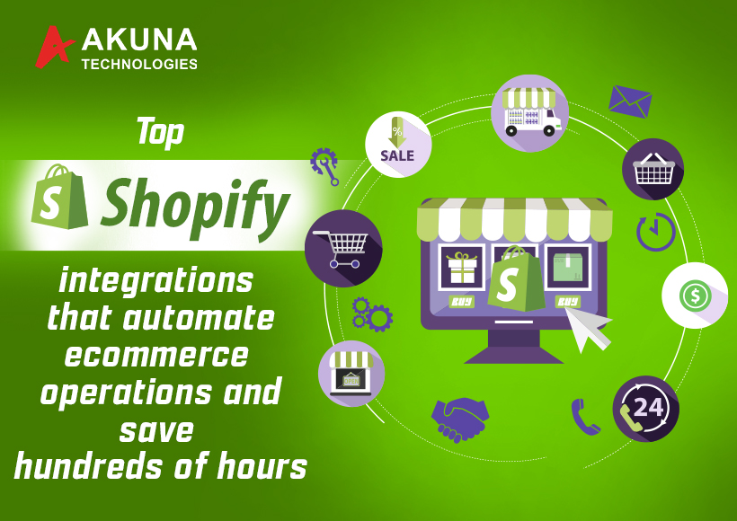 SHOPIFY-INTEGRATIONS