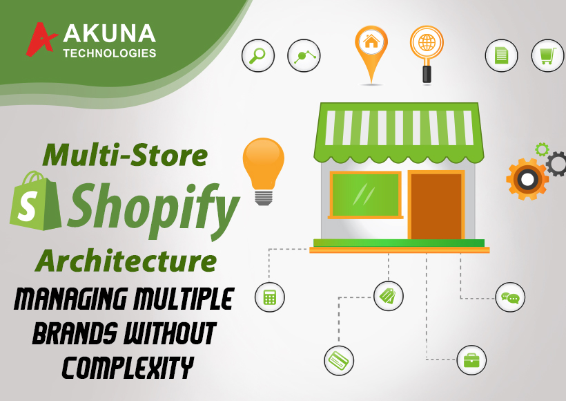 SHOPIFY-ARCHITECTURE